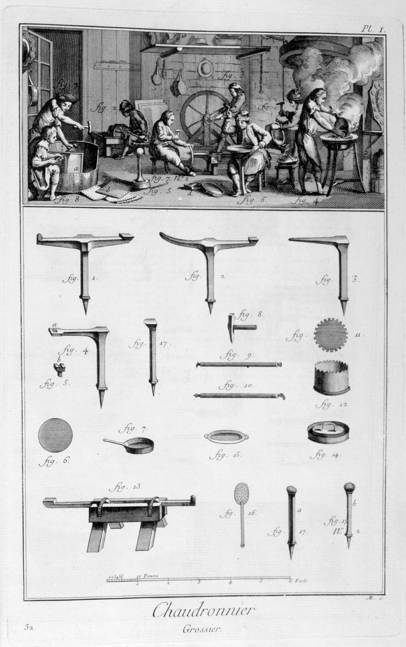 Interiøret til en isenkræmmer og instrumentplaner, 1751-1777 av Denis Diderot