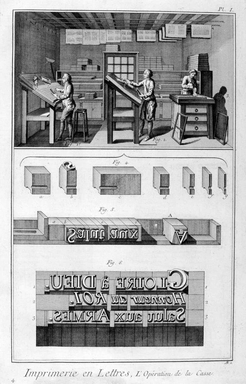 Interiør i et trykkeri, typeinnstilling, 1751-1777 av Denis Diderot