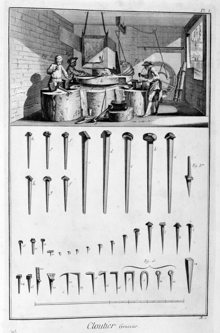 Neglesmed, 1751-1777 av Denis Diderot