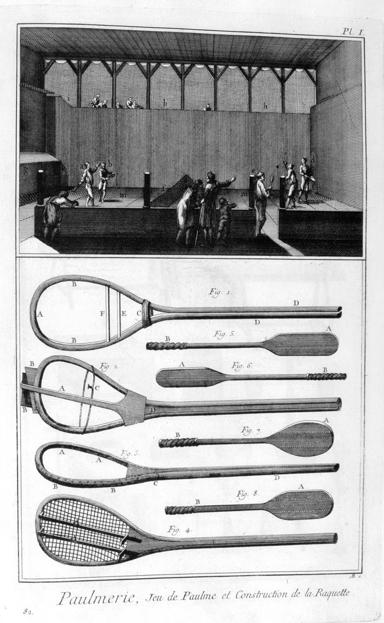 Ekte tennis og konstruksjon av racketer, 1751-1777 av Denis Diderot