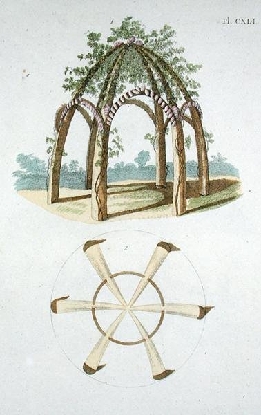 An Arbour, fra 