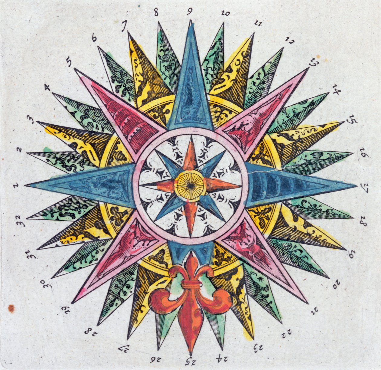 Compass Rose, fra en Blaue Atlas, utgitt i Amsterdam, 1697 av Dutch School