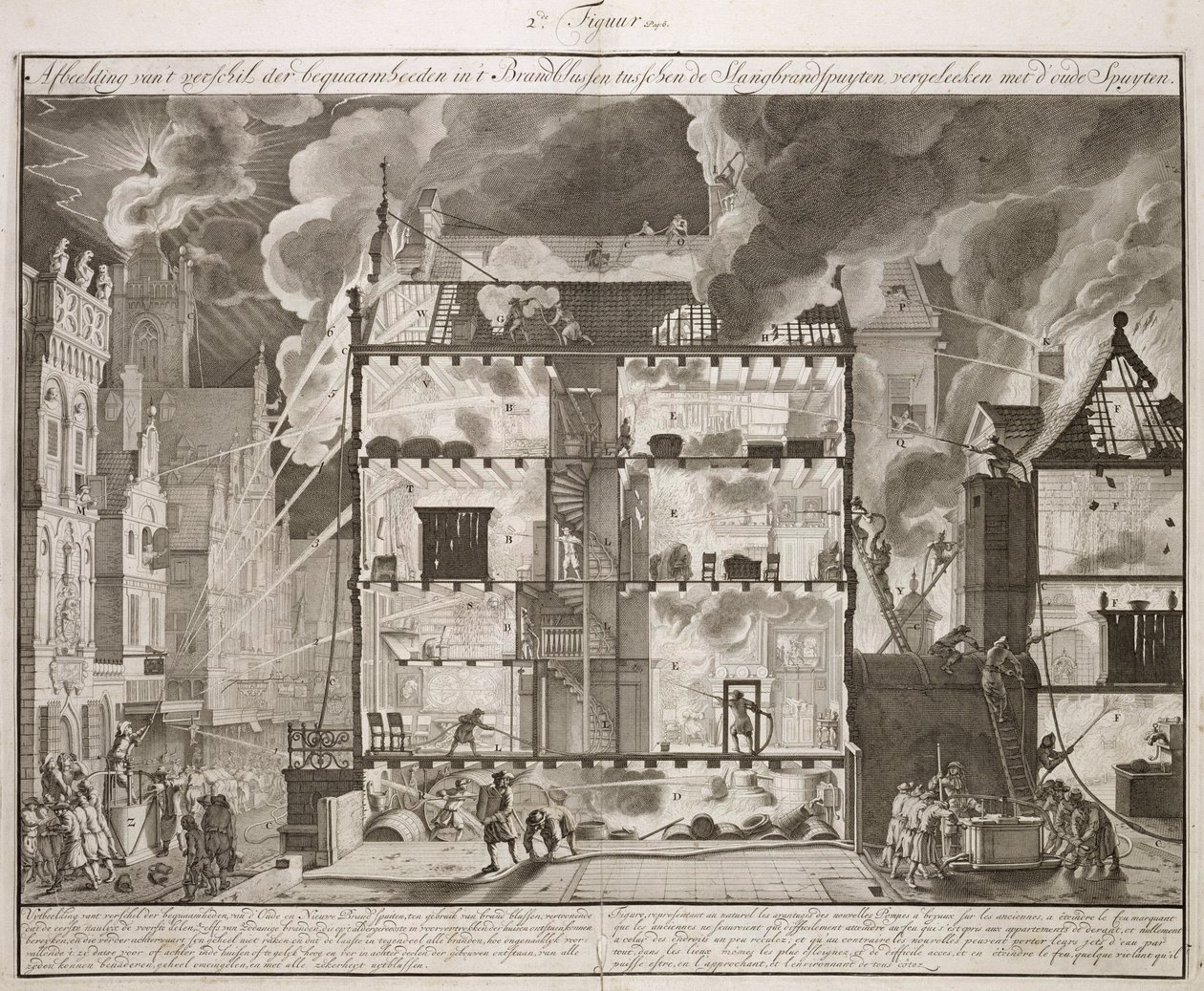 Illustrasjon som viser hvordan nye lange brannslanger kan nå alle deler av en bygning, fra en bok om Firefighting in Holland, utgitt ca. 1700 av Dutch School