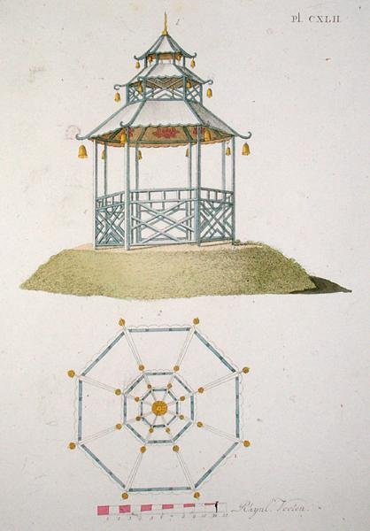 Model for a Pagoda, fra 