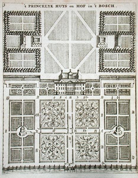 Palace of Hof in