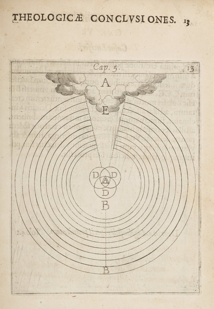 Vitenskapelig diagram, fra fysiske og teologiske konklusjoner, notater og figurer av Dutch School