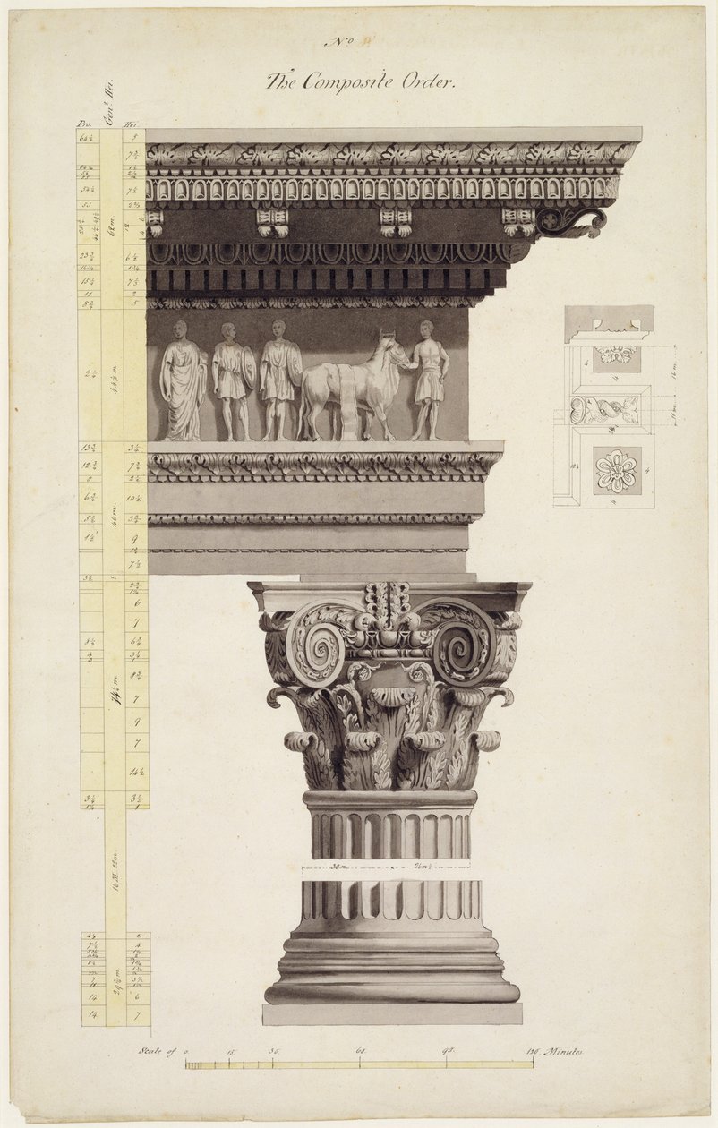 The Composite Order (wc, vask, penn og svart blekk over grafitt på papir) av E. W. Mark