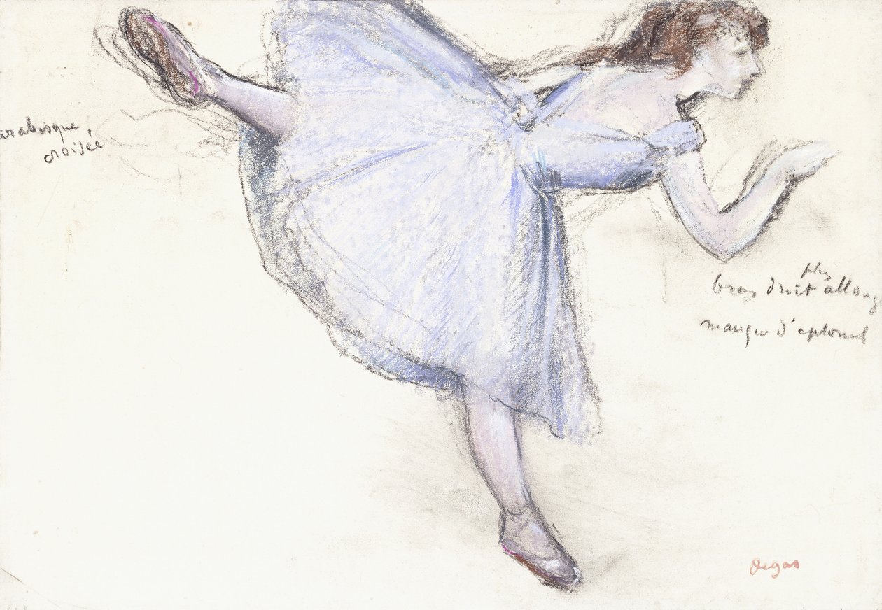 Arabesque-danser i profilvisning, 1885-90 av Edgar Degas