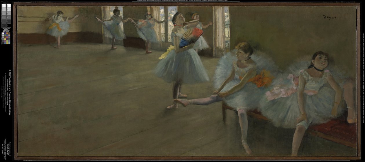 Danserinner i klasserommet av Edgar Degas