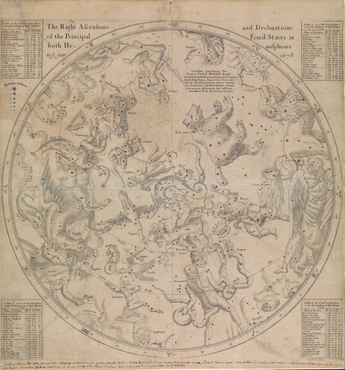 Rektascensions og deklinasjoner for de viktigste fiksstjernene på begge halvkuler til år 1678 av Edmond Halley