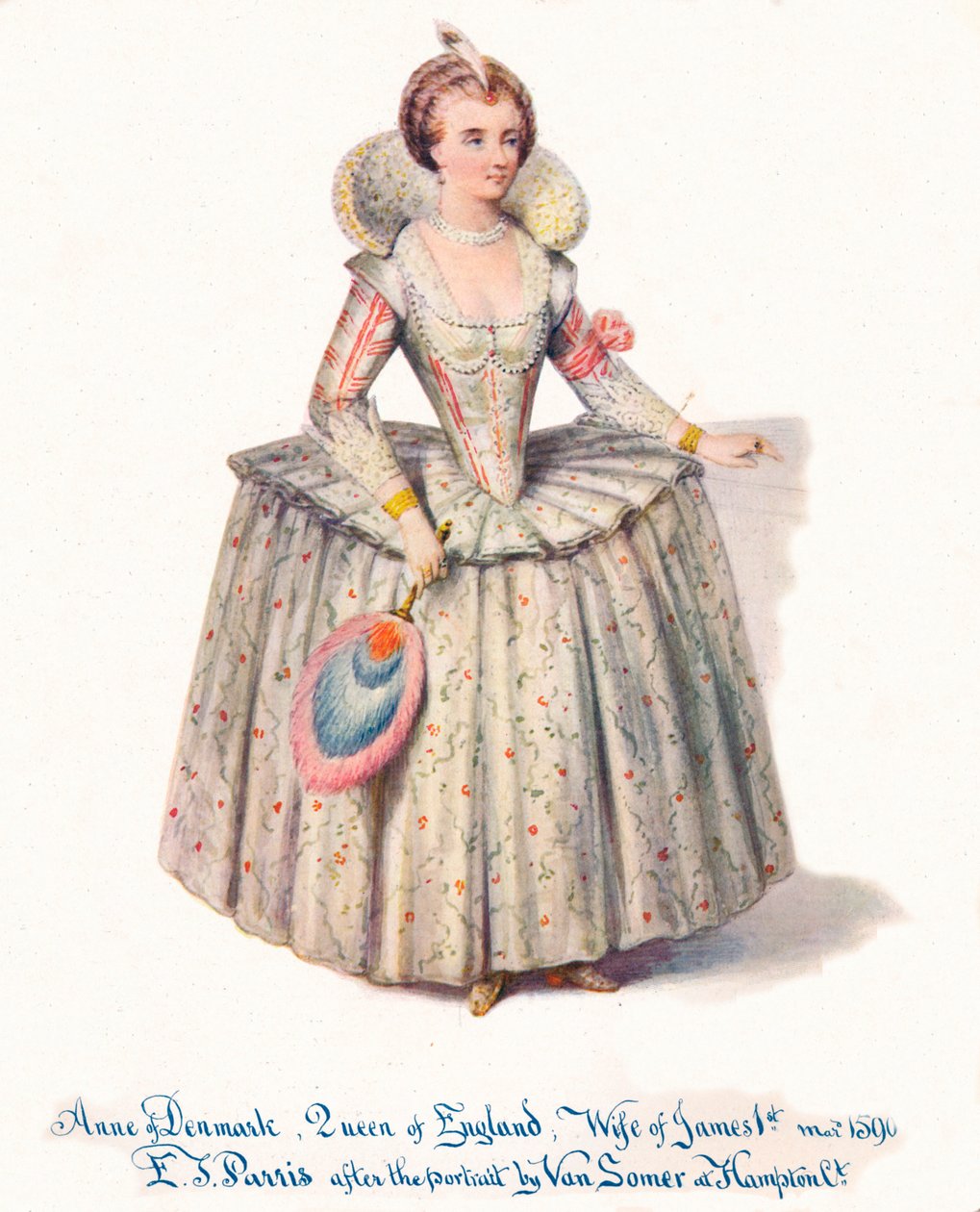 Anne av Danmark, dronning av England, kone til James 1., 19. århundre. av Edmund Thomas Parris