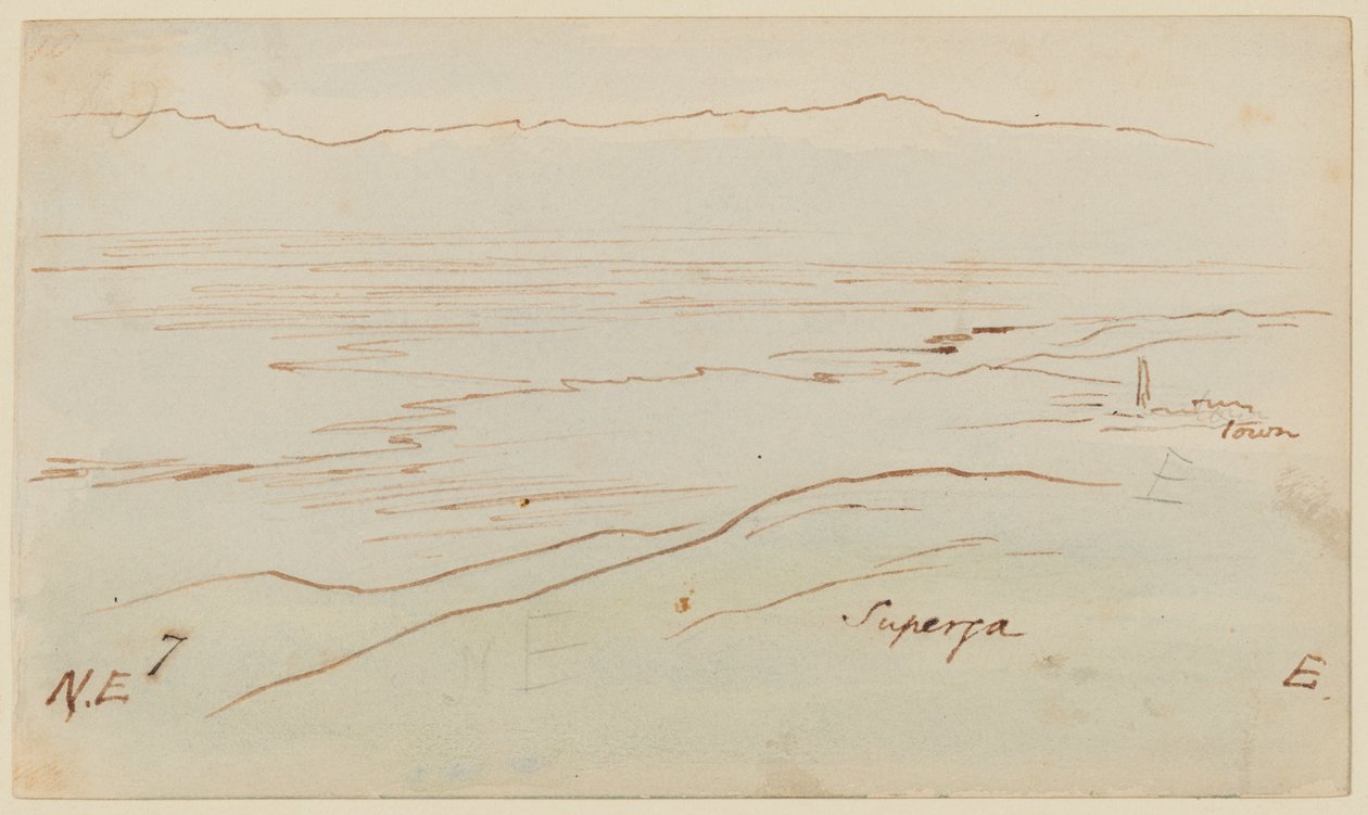 Utsikt over Torino med Superga av Edward Lear