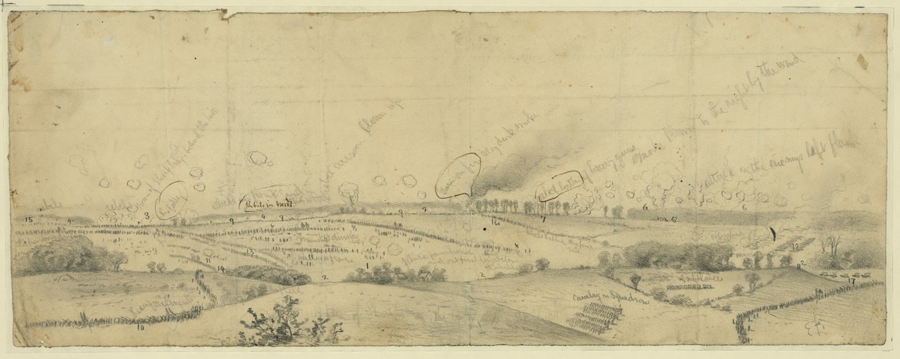 Slaget ved Antietam eller Sharpsburg av Edwin Forbes