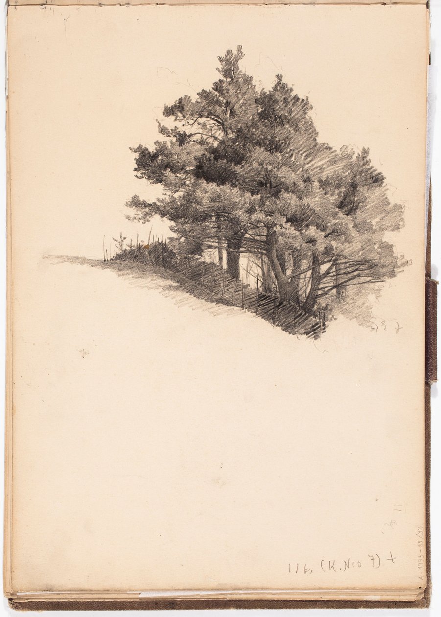 Uten tittel av Eero Järnefelt