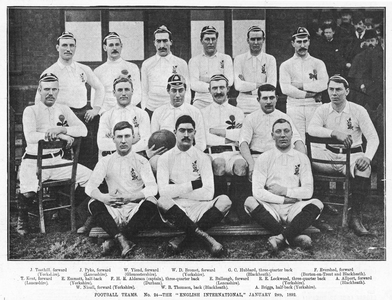 Det engelske internasjonale fotballaget, 2. januar 1892 av English Photographer