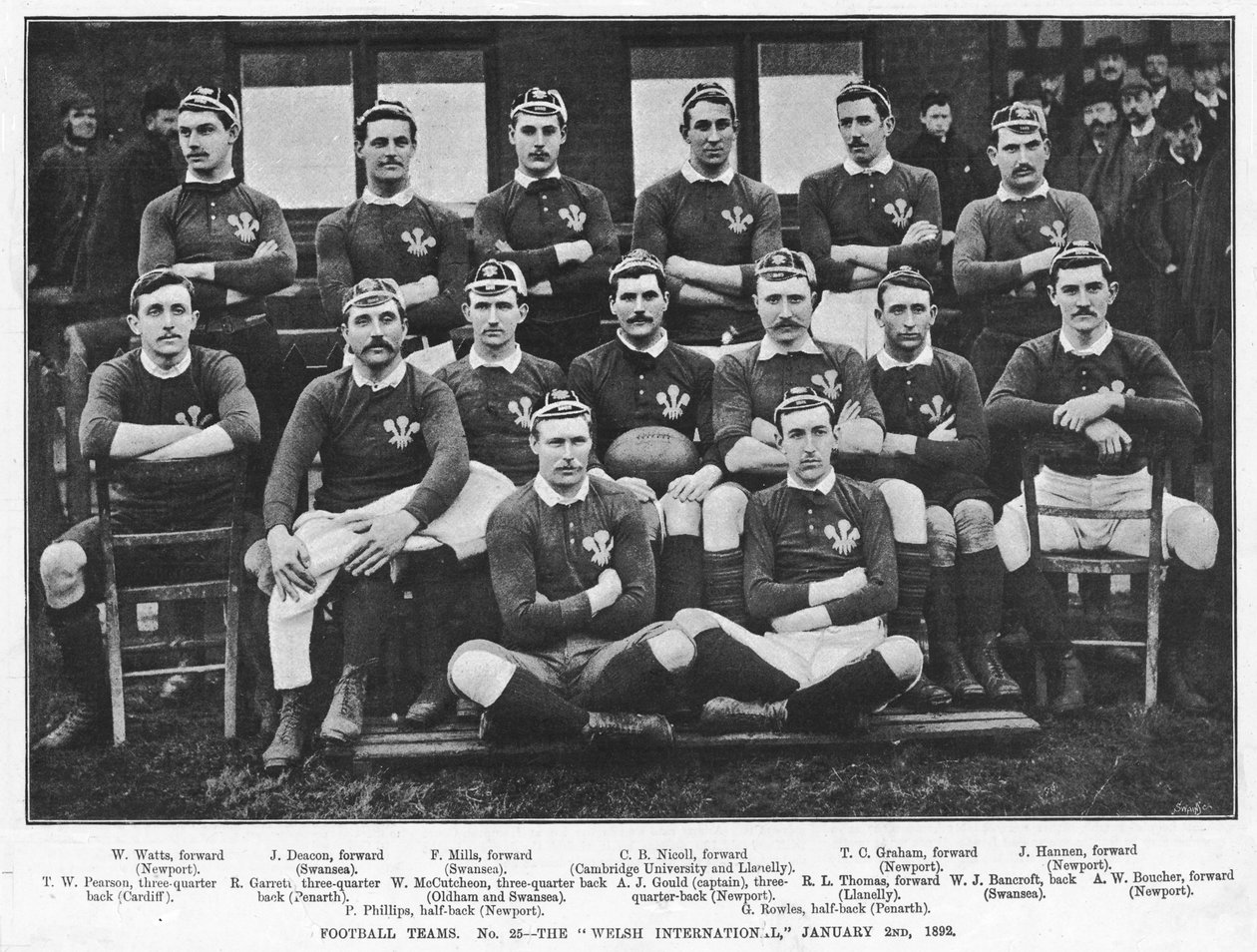 Det walisiske internasjonale fotballaget, 2. januar 1892 av English Photographer