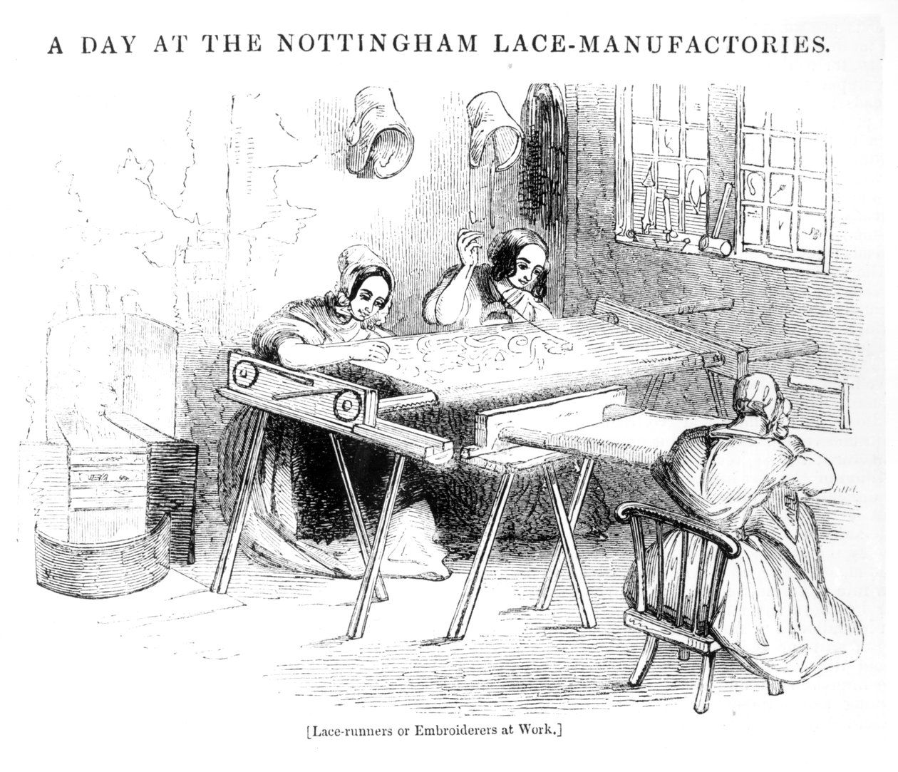 En dag hos Nottingham Lace Manufacturers av English School
