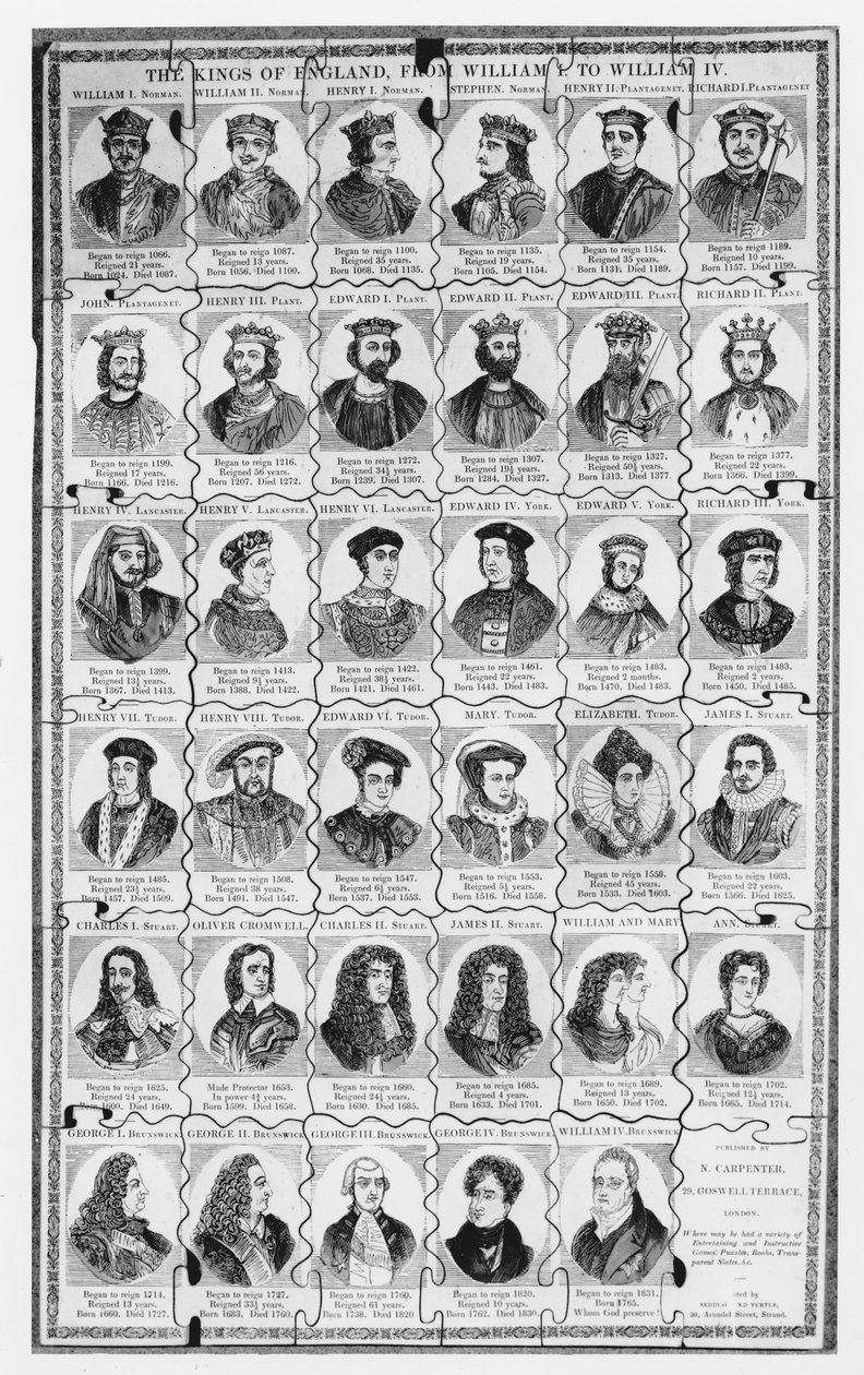 A Kings of England Jigsaw fra William I (1024-87) til William IV (1765-1837) av English School