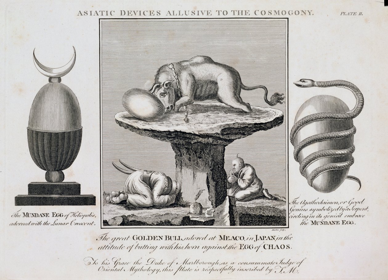 Asiatiske enheter som hentyder til kosmogonien, gravert av Inigo Barlow (fl.1790) av English School