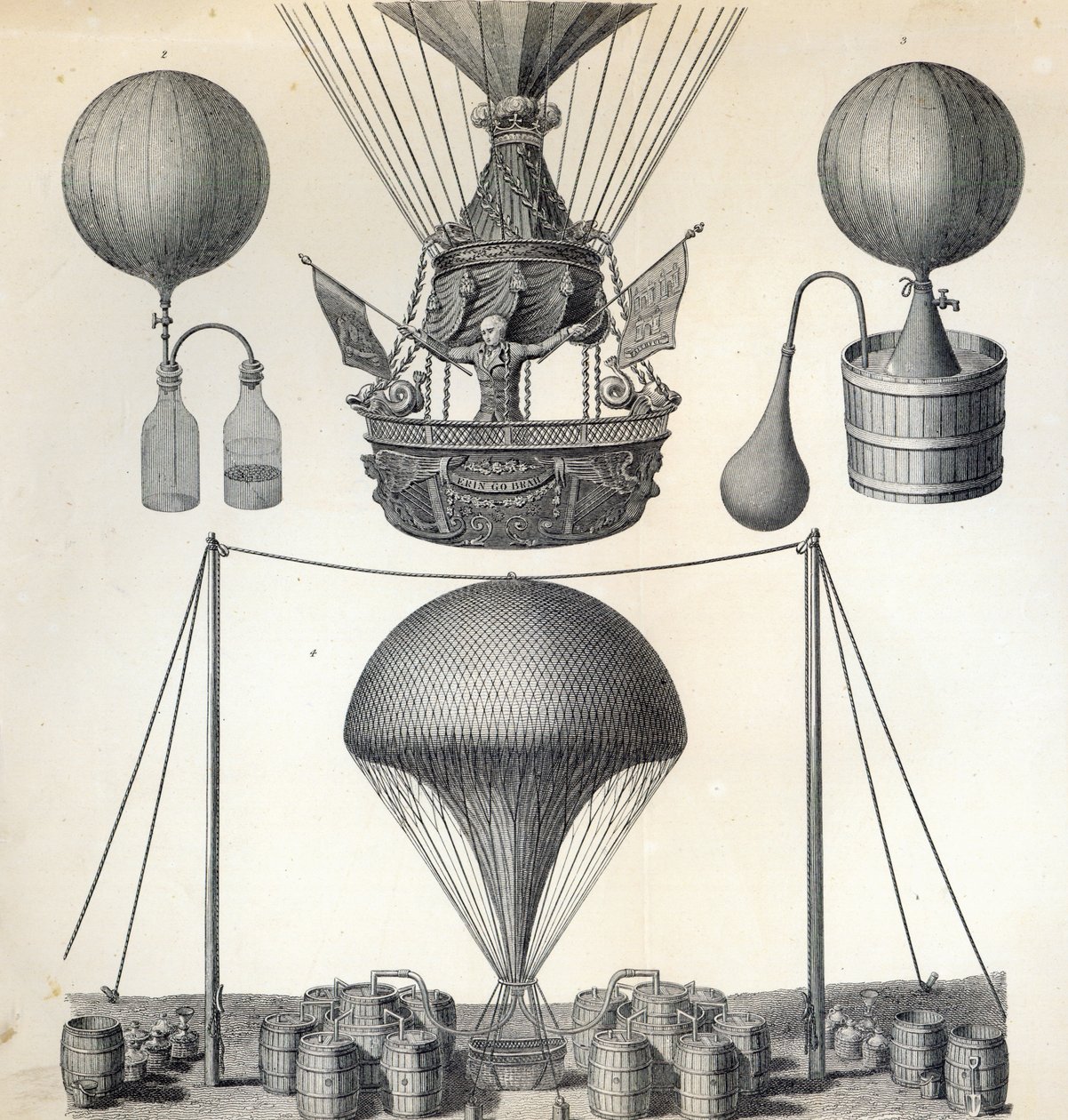 Ballonger av English School