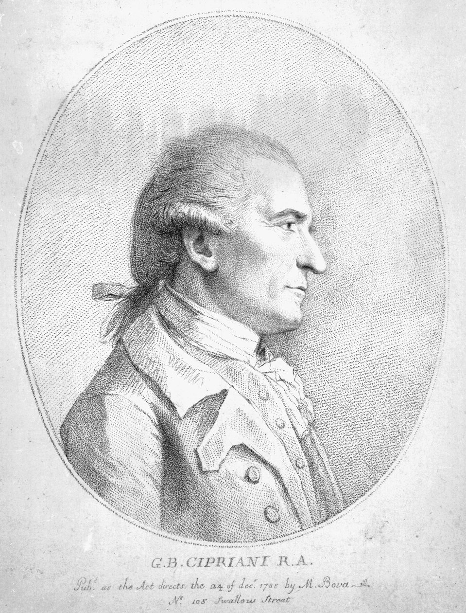 Giovanni Battista Cipriani, 1789 av English School
