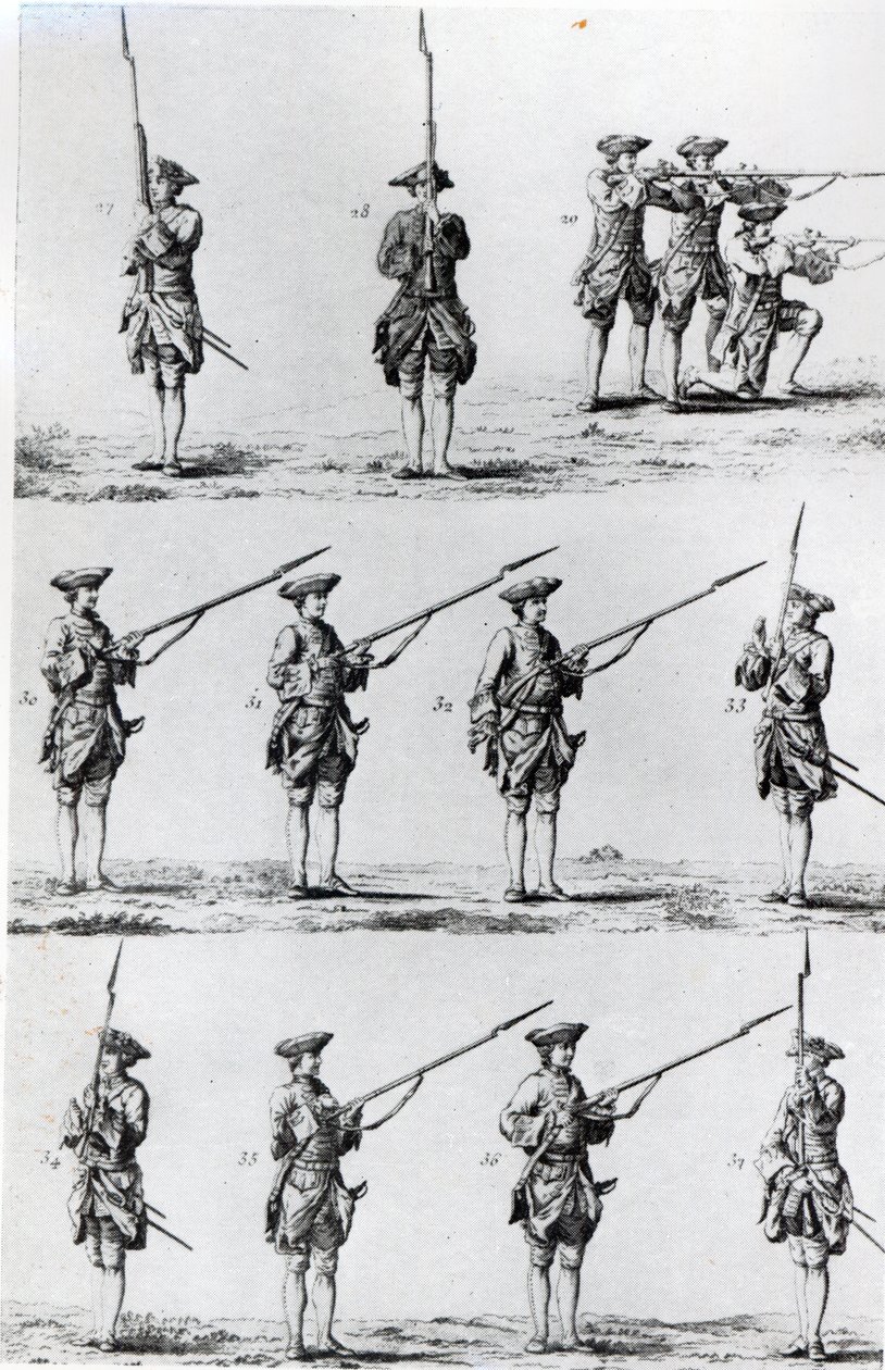 Instruksjoner for en bajonettbor, 1794 av English School