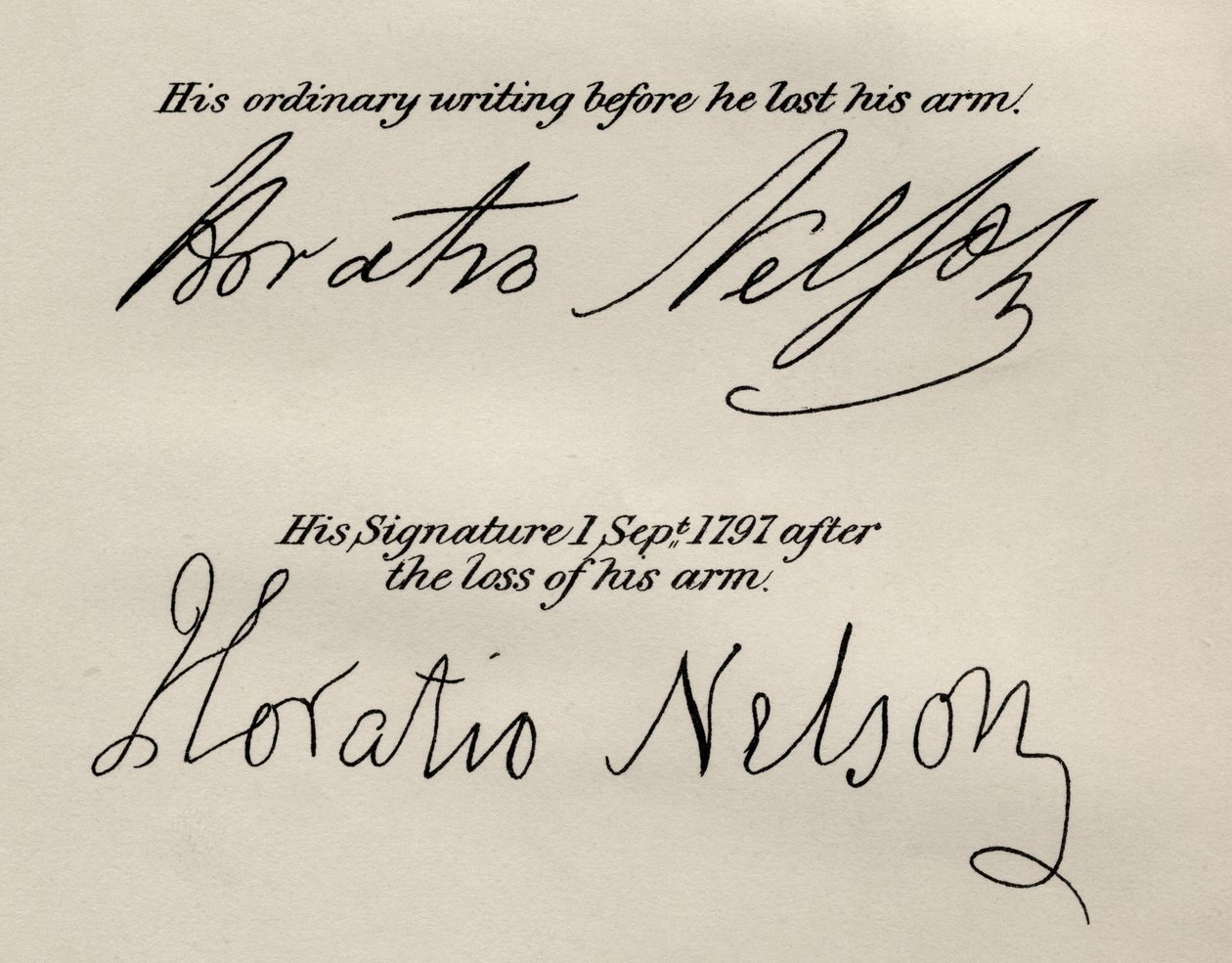 Lord Nelsons signaturer, illustrasjon fra 