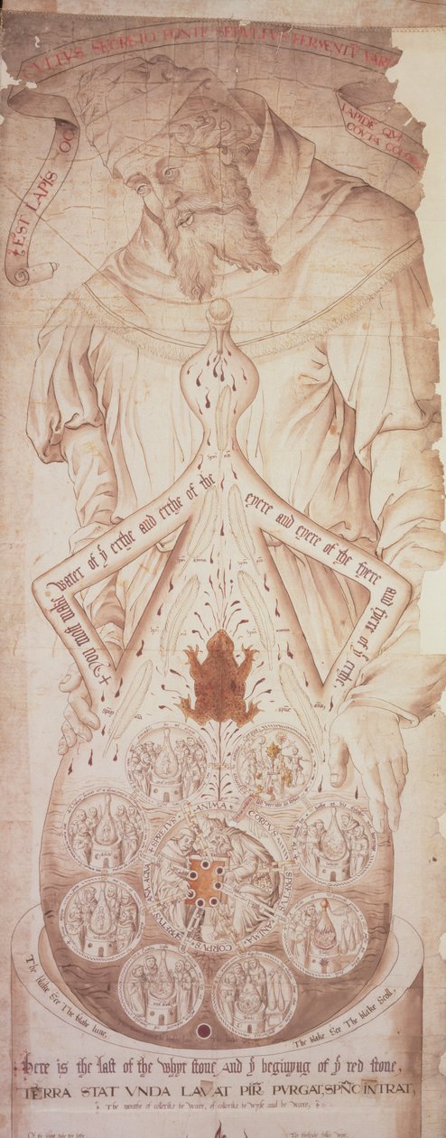 Ms 276 Emblematisk diagram over de alkymistiske prosessene for produksjonen av Philosophers Stone, scene I, fra Ripley Scrolls (blekk på papir montert på lin) av English School