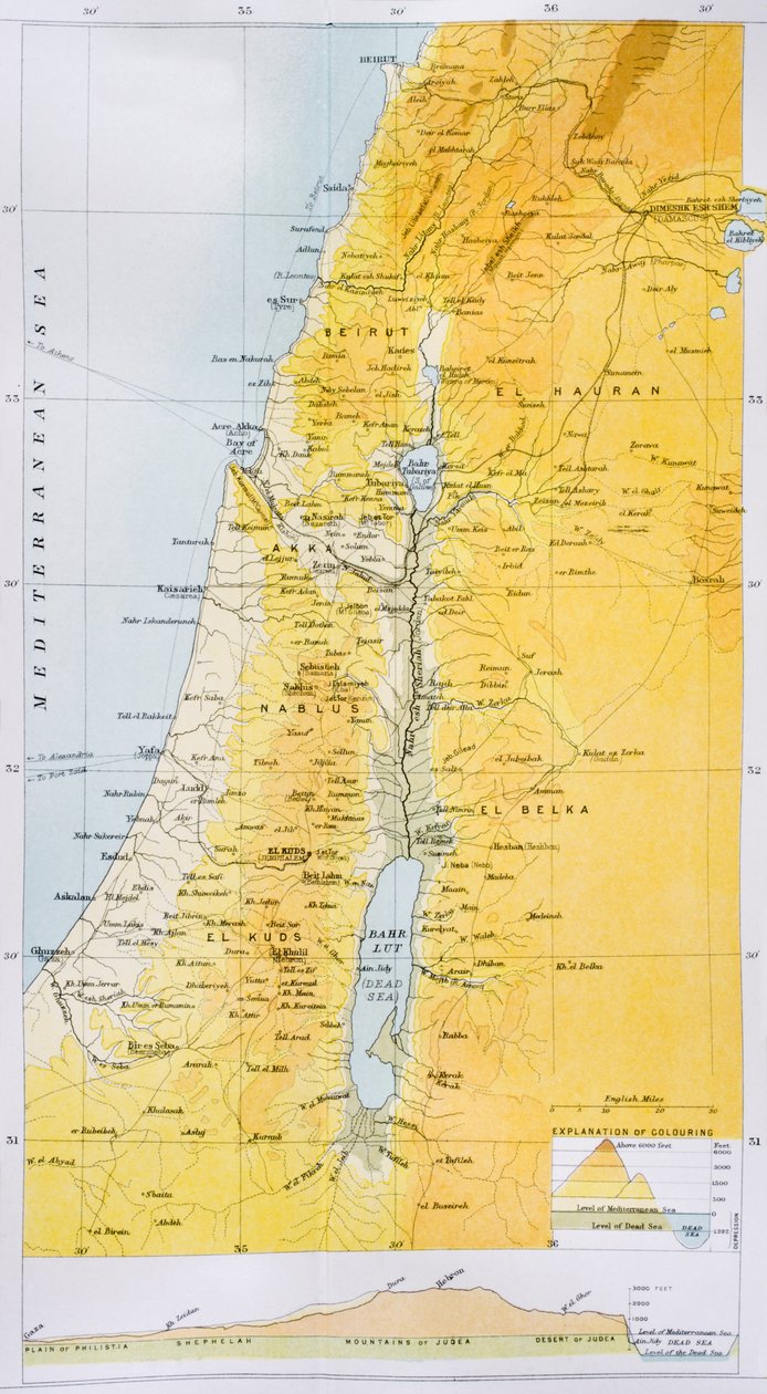 Palestina på 1890-tallet, fra 