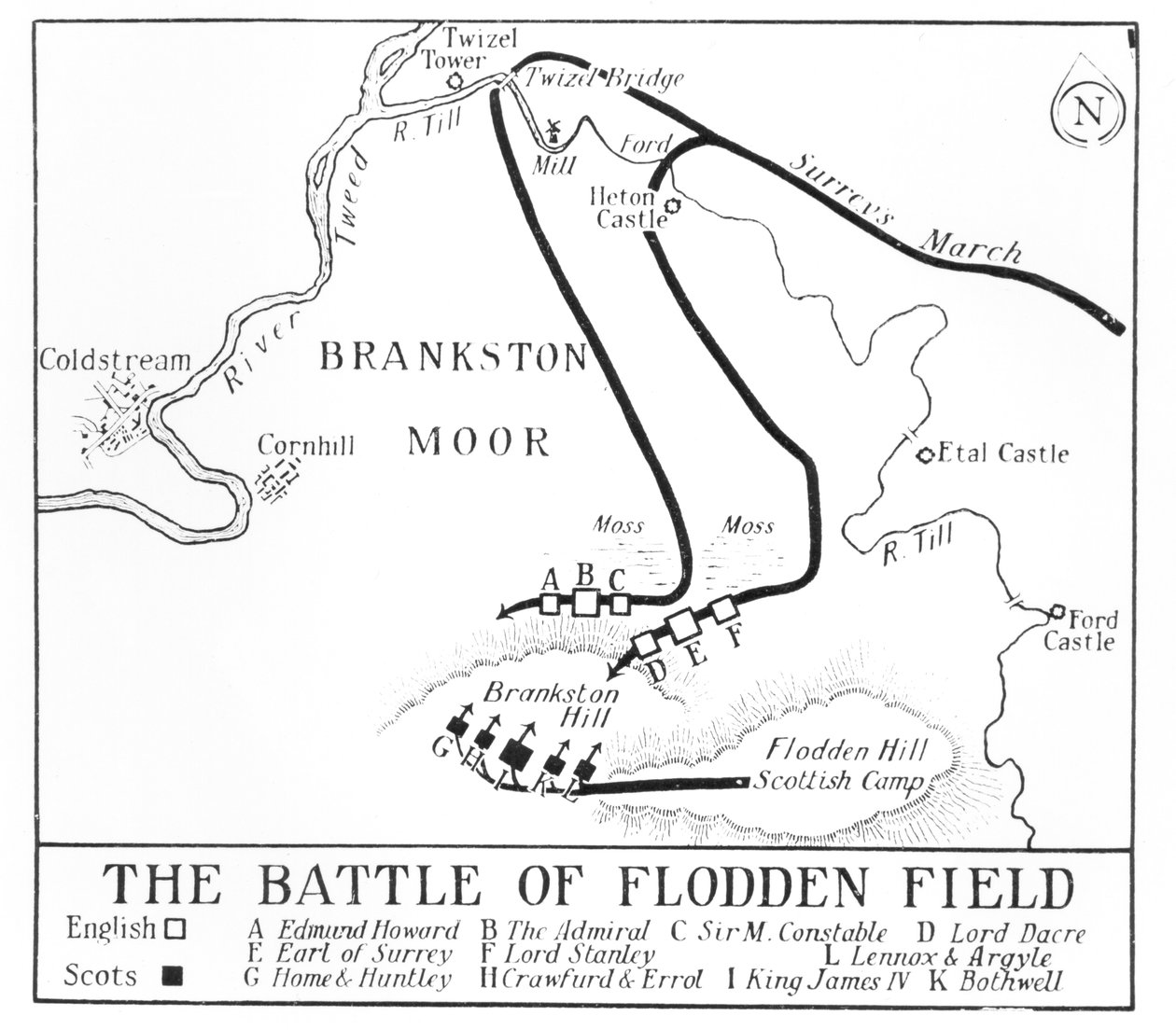 Plan for slaget ved Flodden Field i 1513 av English School