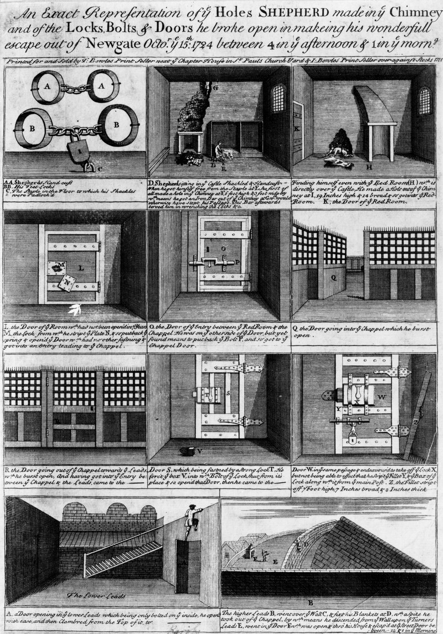 Shepherds flukt fra Newgate Prison av English School