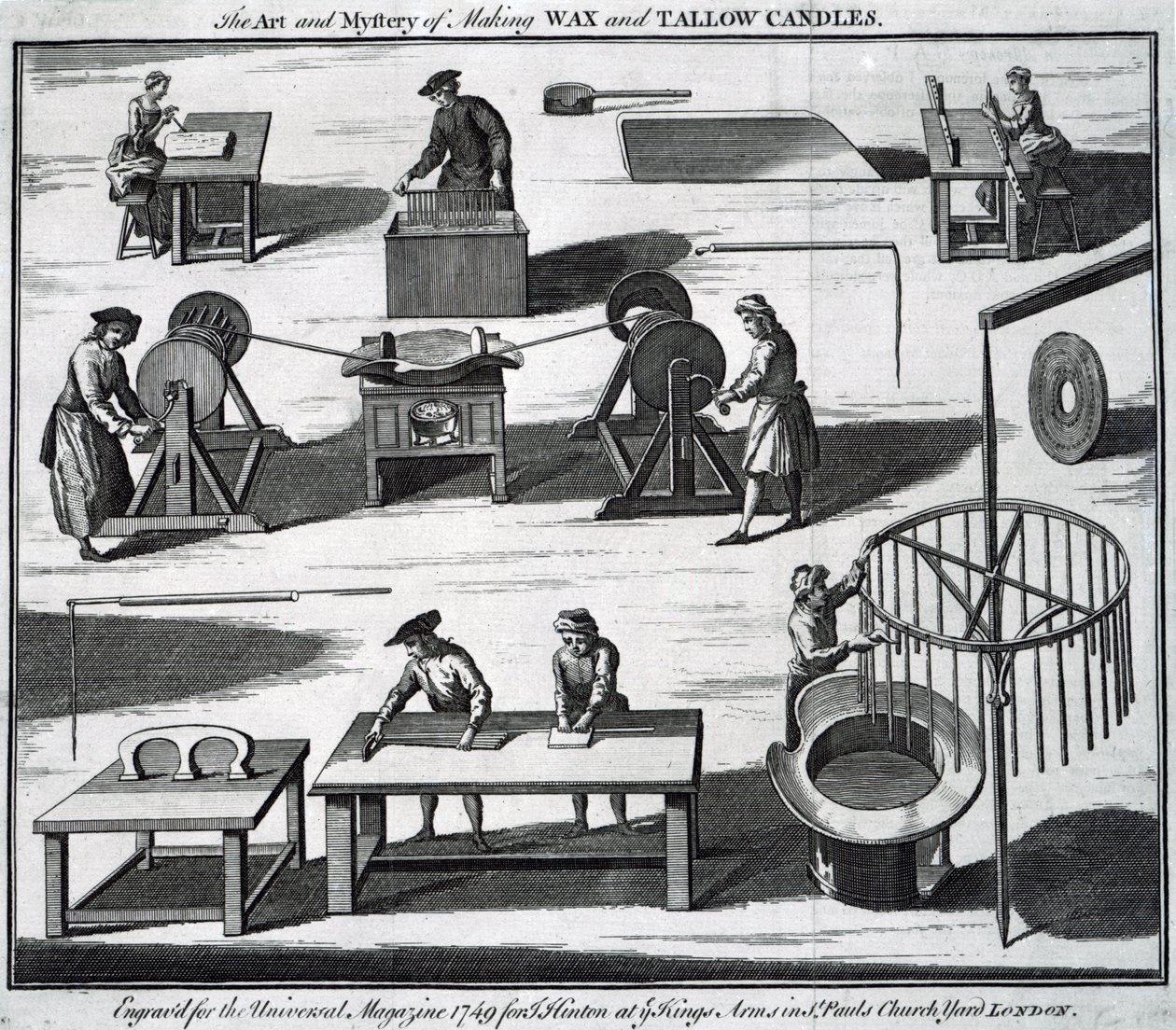 The Art and Mystery of Making Wax and Tallow Candles, gravert for 