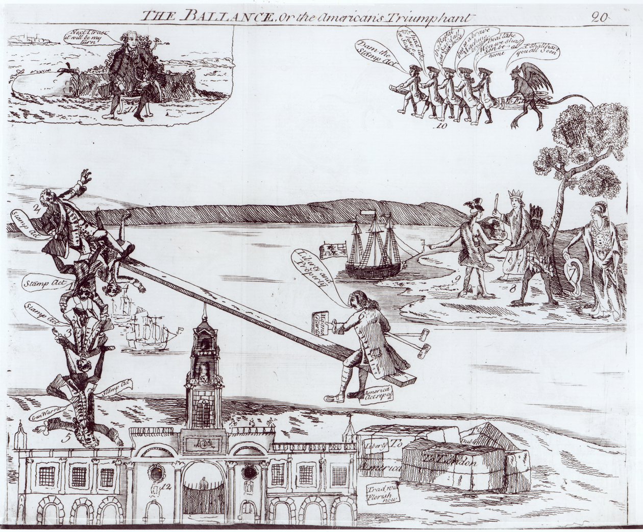 The Ballance eller The Americans Triumphant 1766 av English School