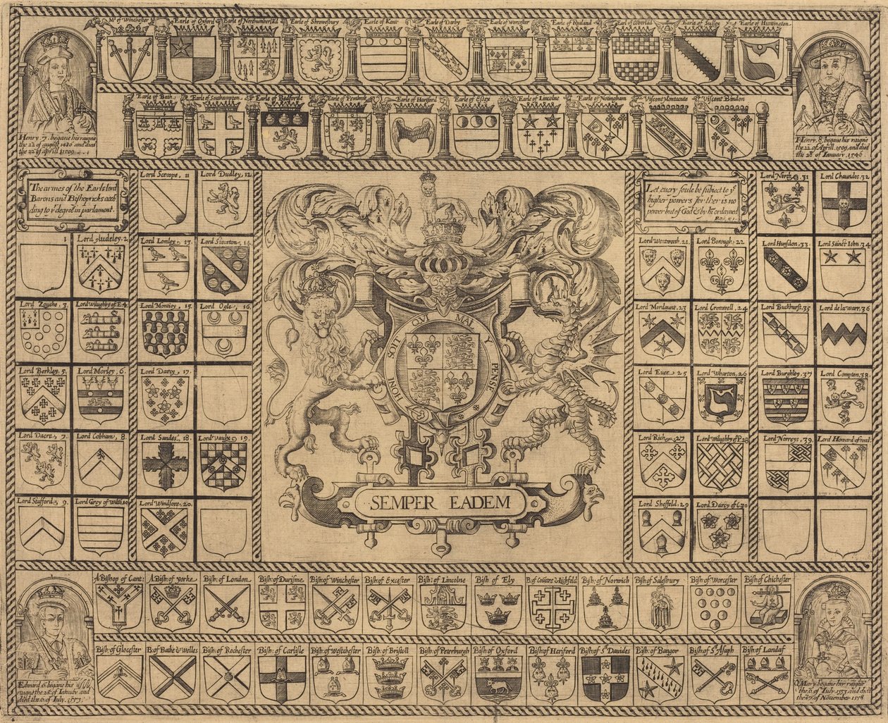 Våpenskjold med hjørneportretter av Henry VII, Henry VIII, Edward VI og Mary av English 16th Century