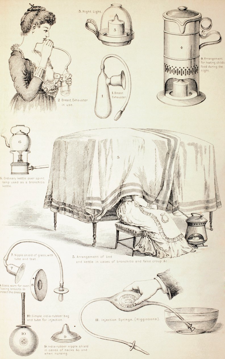 Barnehageapparater fra 1800-tallet, ca. 1890 av English School