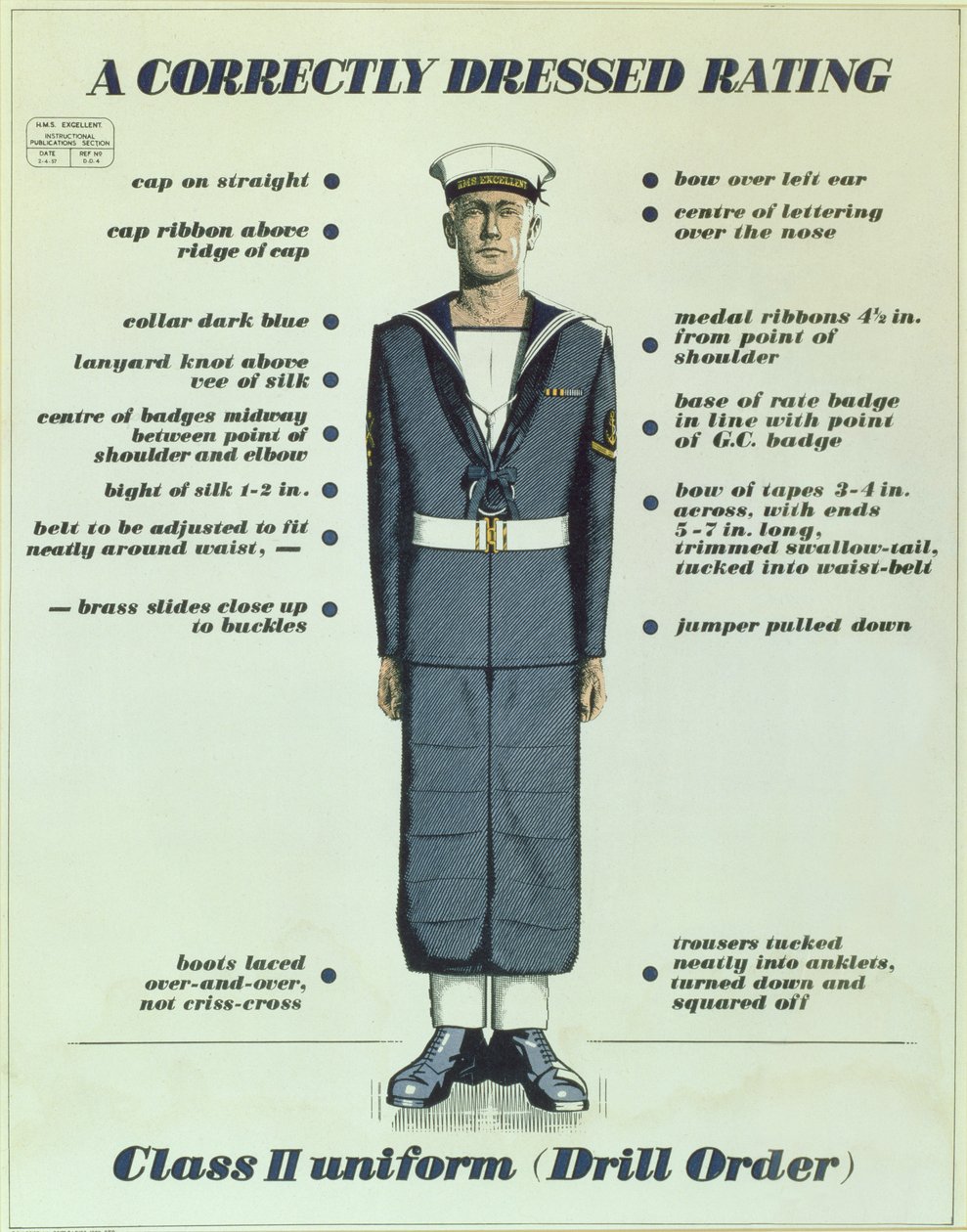 A Correctly Dressed Rating, klasse II uniform (Drill Order), 1957 av English School