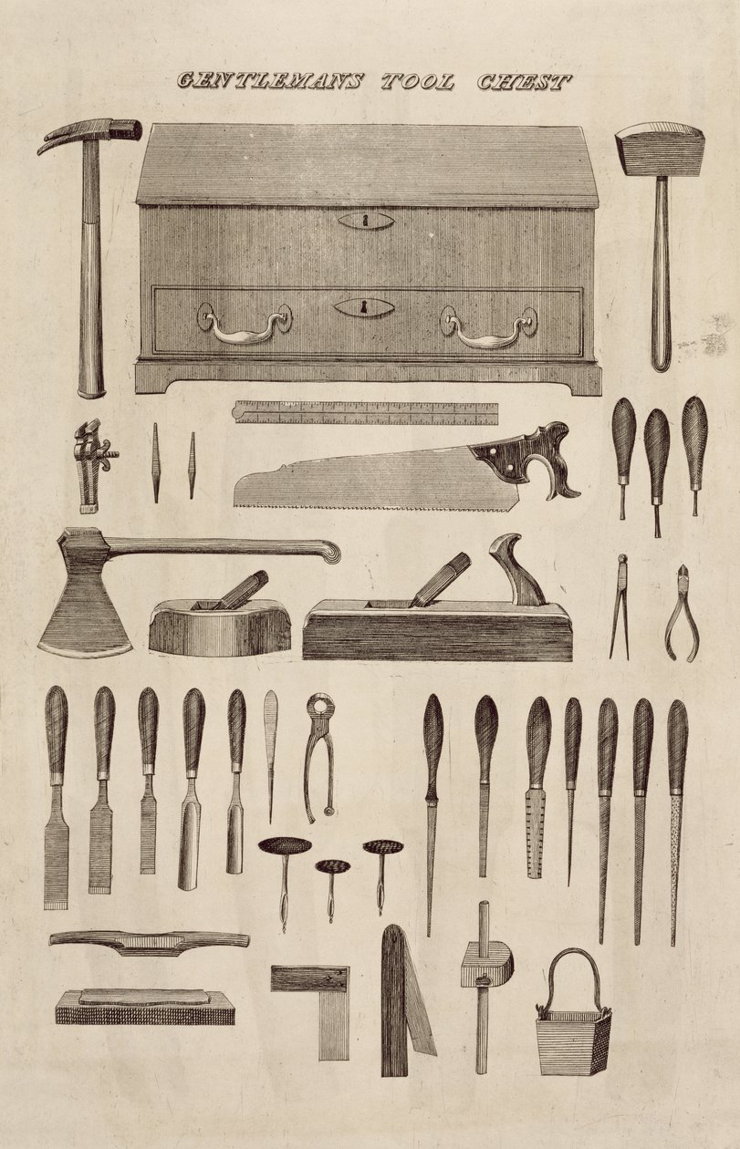 A Gentlemans Tool Chest, fra katalogen til Cutler & Co. av English School