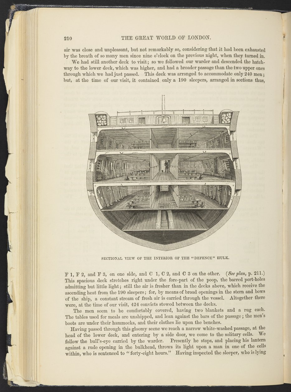 En Hulk (fengselsskip), fra 'The Criminal Prisons of London', av Henry Mayhew av English School