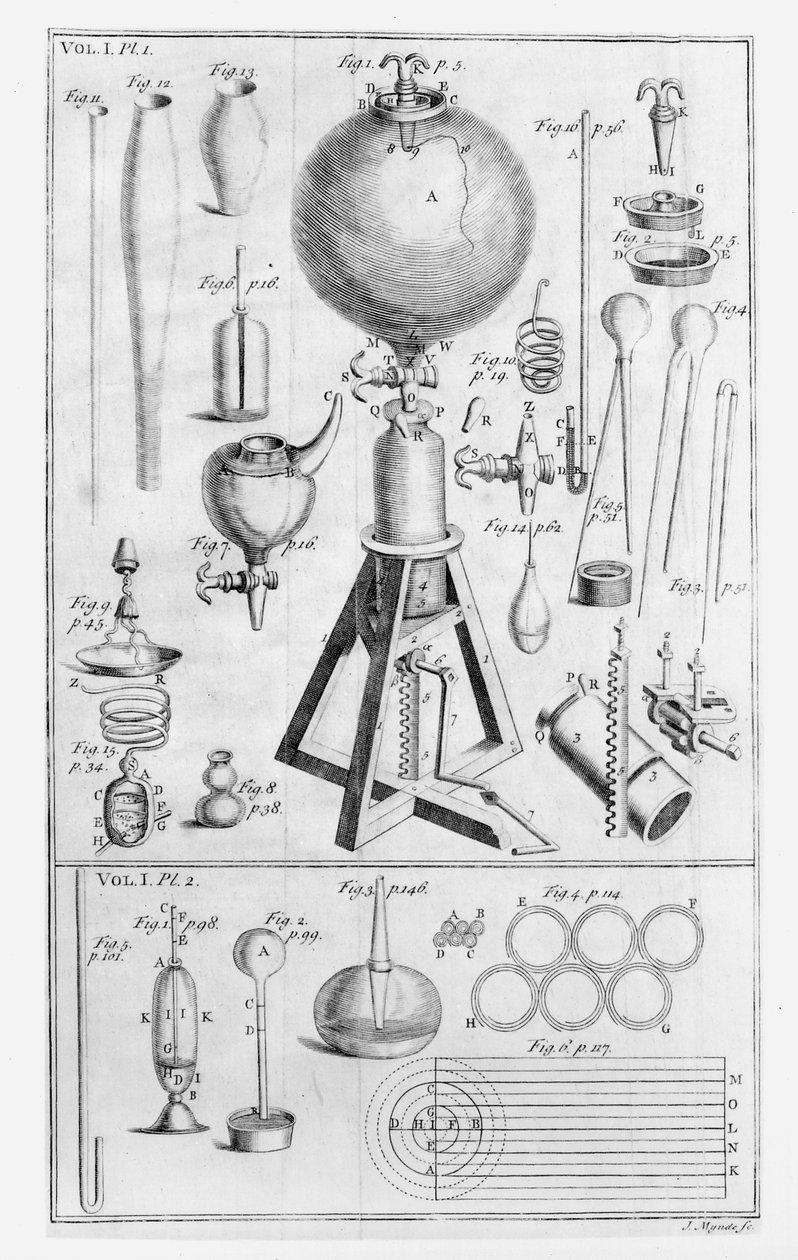 A Pneumatic Engine and its parts, fra Boyles Spring and Weight of the Air publisert i 1661 av English School