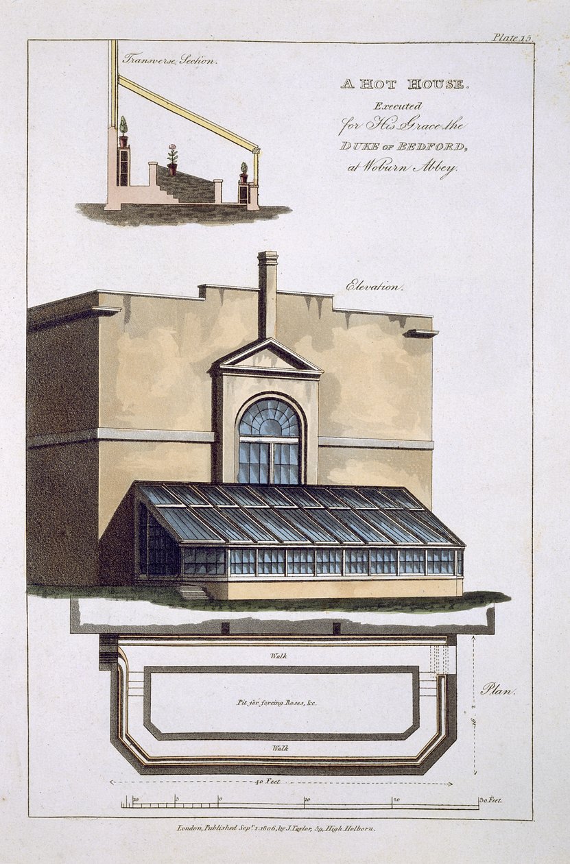 Et varmehus henrettet for Hans nåde, hertugen av Bedford i Woburn Abbey, 1806 av English School