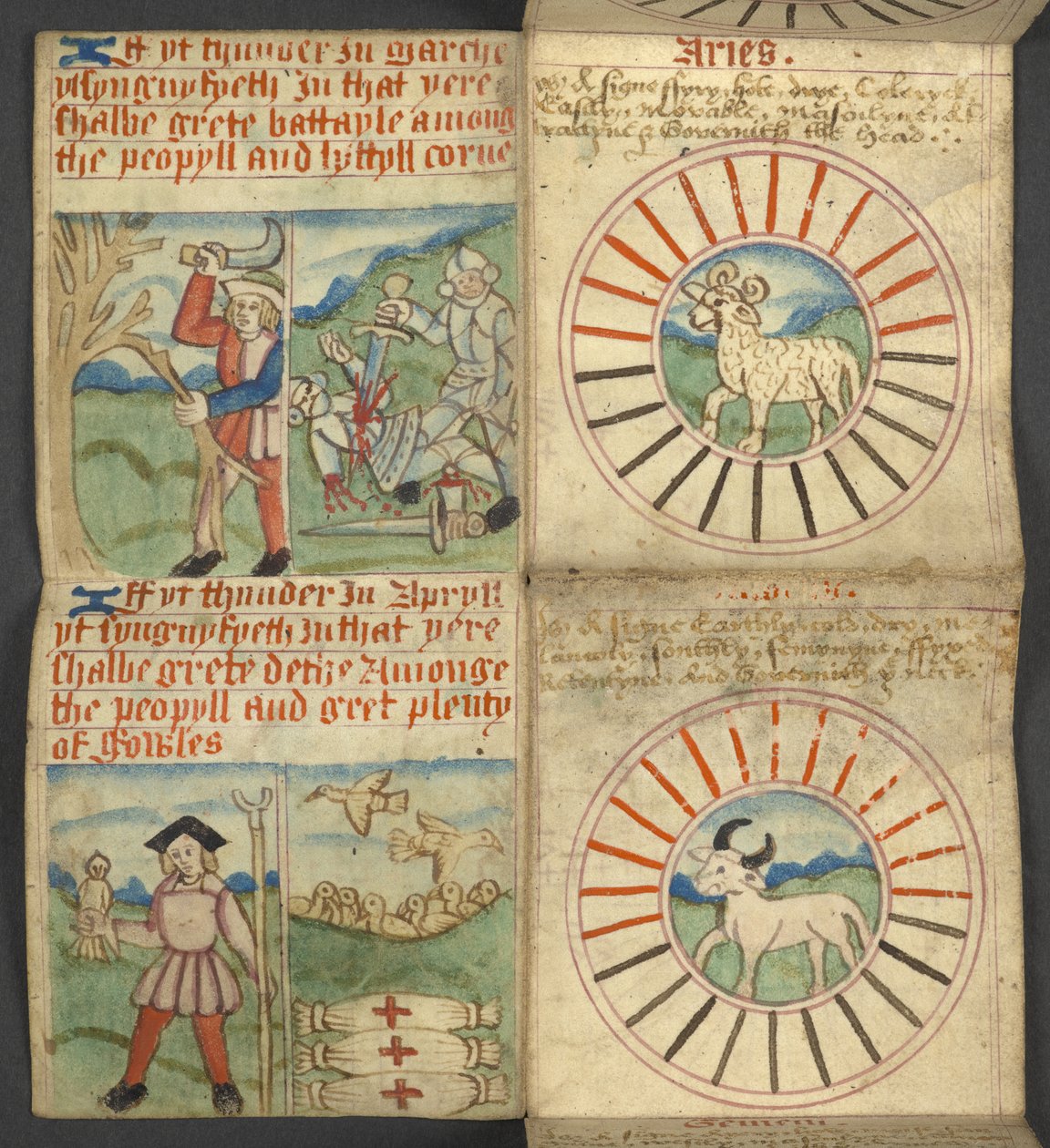 Legge til. 17367, f.4r Væren og Tyren, fra Almanakk, som inneholder tabell med dominiske bokstaver og gylne tall; veibeskrivelse for å finne de bevegelige festene; helgenkalender, epoker, liste over engelske suverene, værprognoser, påvirkning av tegnene ti av English School