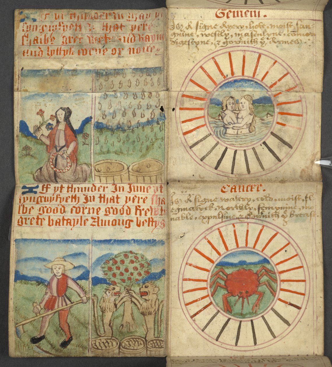 Legge til. 17367, f.5r Gemini & Cancer, fra Almanac, som inneholder tabell med dominiske bokstaver og gylne tall; veibeskrivelse for å finne de bevegelige festene; helgenkalender, epoker, liste over engelske suverene, værprognoser, påvirkning av tegn på av English School