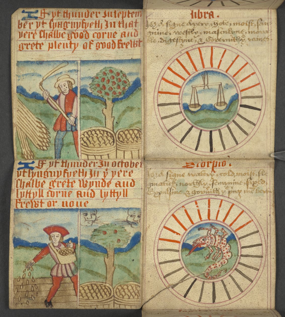 Legge til. 17367, f.7r Libra & Scorpio, fra Almanac, som inneholder tabell med dominiske bokstaver og gylne tall; veibeskrivelse for å finne de bevegelige festene; helgenkalender, epoker, liste over engelske suverene, værprognoser, påvirkning av tegn på av English School