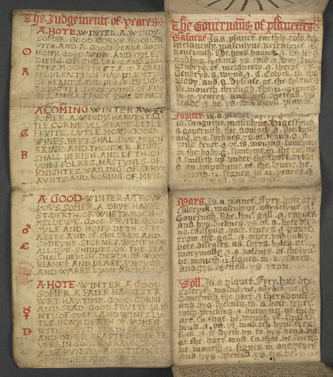 Legge til. 17367, f.9r fra almanakk, inneholdende tabell med dominiske bokstaver og gylne tall; veibeskrivelse for å finne de bevegelige festene; helgenkalender, epoker, liste over engelske suverene, værprognoser, påvirkning av dyrekretsens tegn (vellu av English School