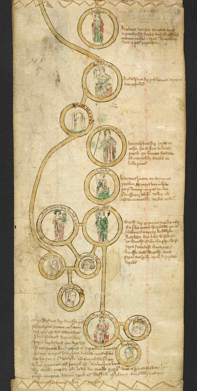 Legg til MS 47170 EGMONT PAPIR. Vol. CCLI 