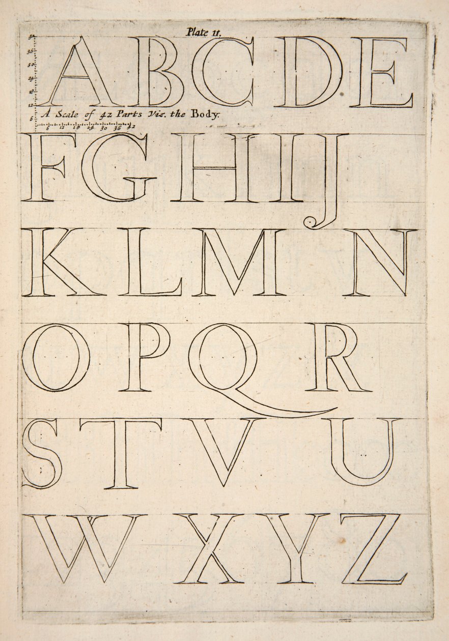 Alfabet prøveark, pub. 1683 gravering. av English School