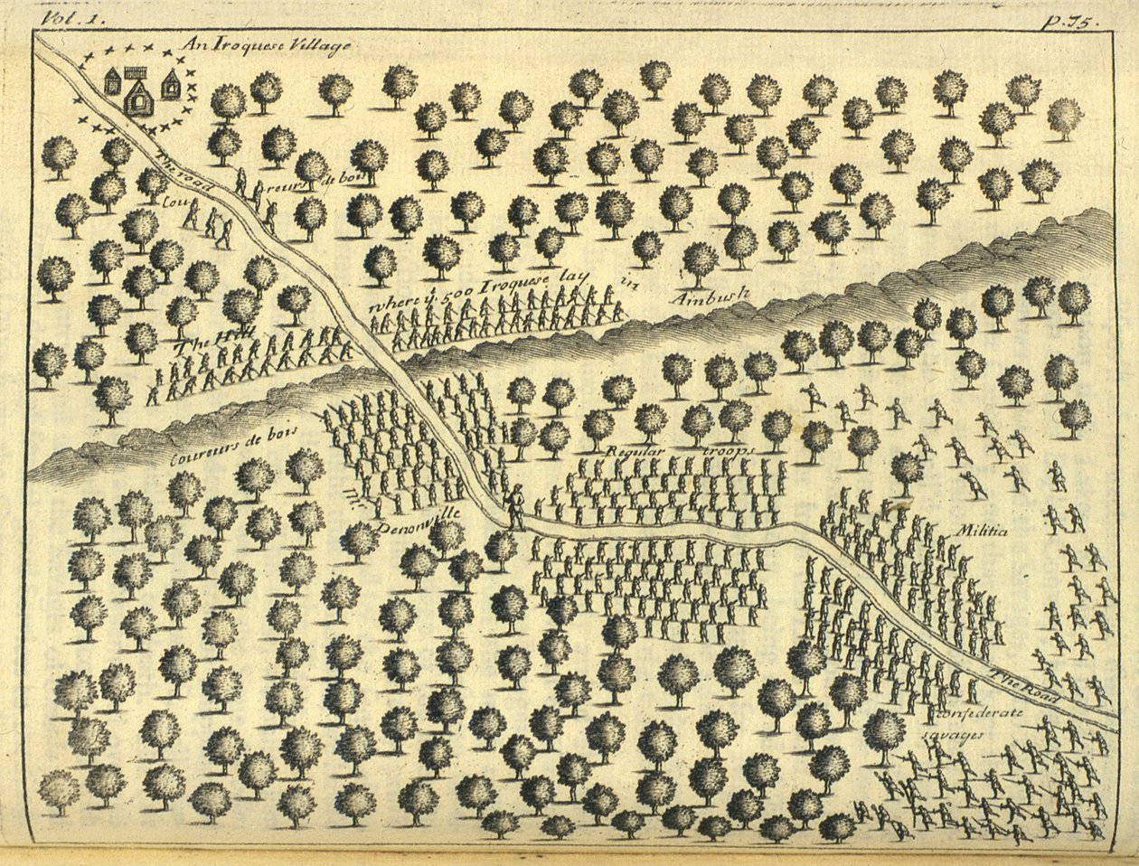 En Iroquese-landsby, 1703 av English School
