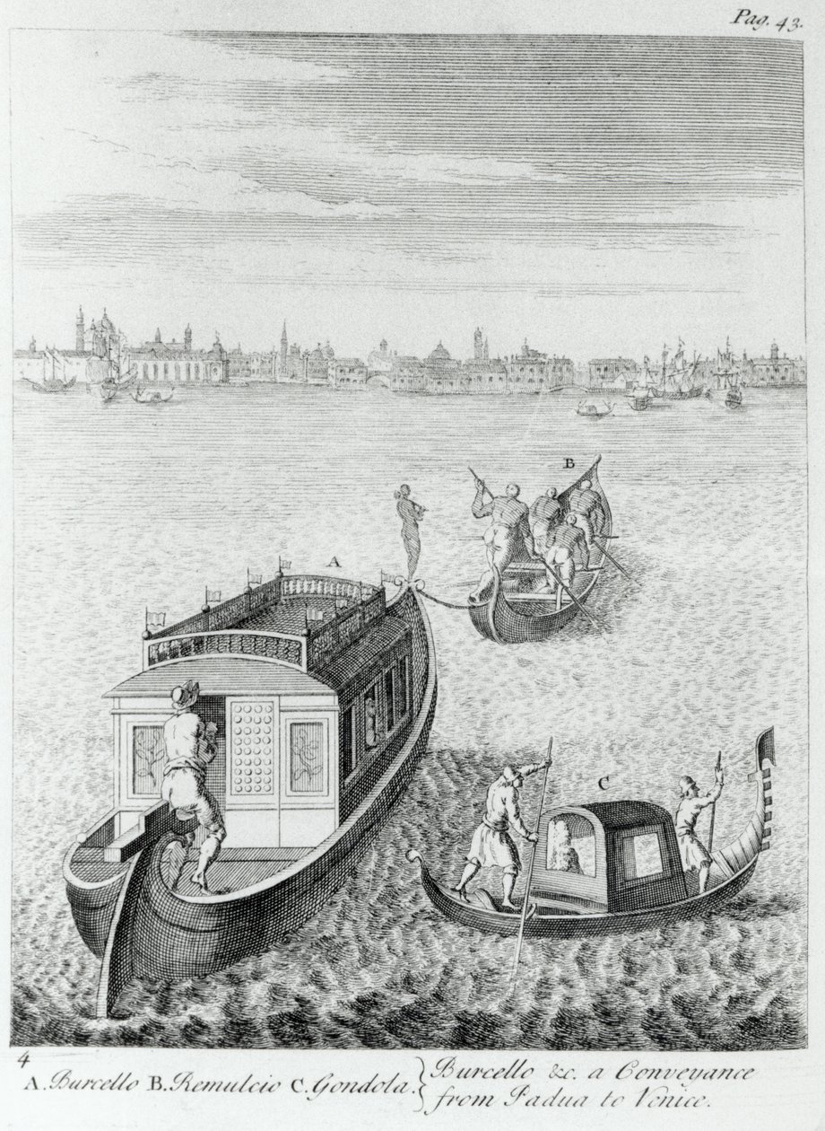 Nærmer seg Venezia med vann fra Padua, fra noen observasjoner gjort under reiser gjennom Frankrike, Italia osv. i årene 1720-22 av Edward Wright, publisert 1730 av English School