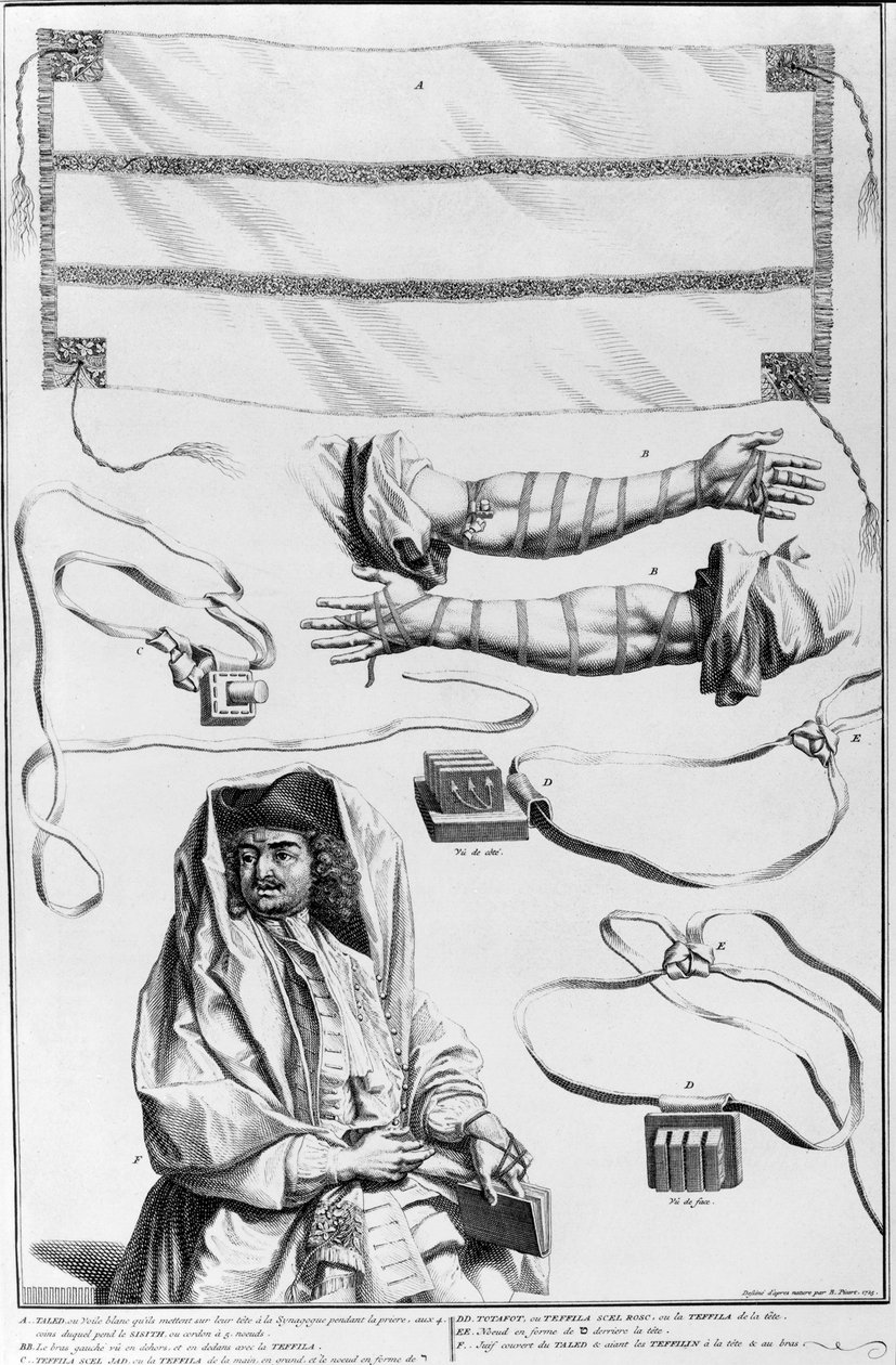 Arm, Head Tefillin and Torah boxes (engraving) av English School
