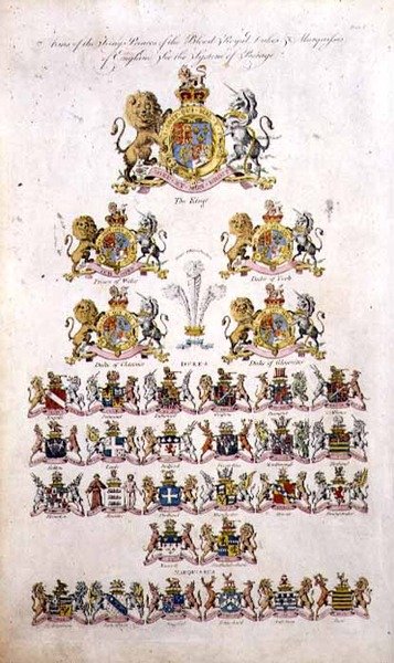 Arms of the King, Princes of the Blood Royal, Dukes and Marquisses of England (gravering) av English School